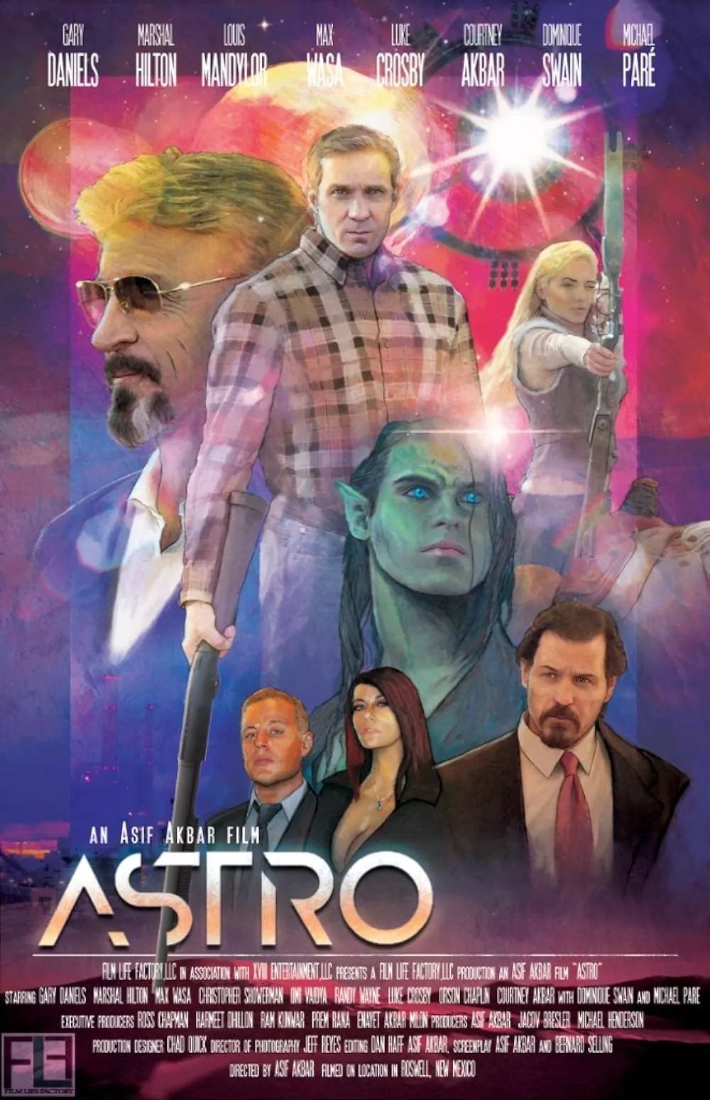 Astro 2018 Hindi ORG Dual Audio 1080p | 720p | 480p HDRip Download