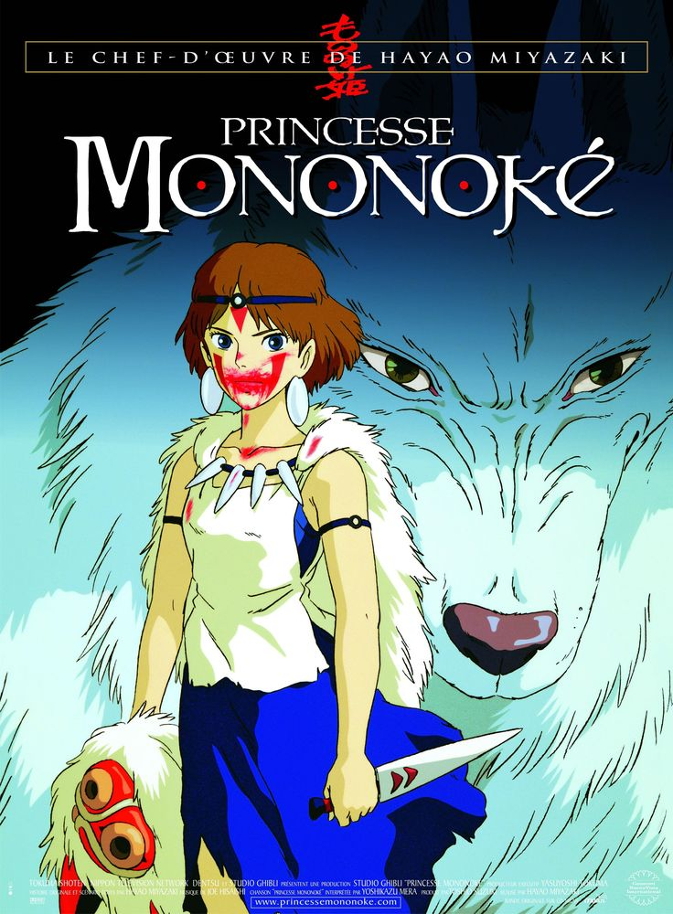 Princess Mononoke 1997 Hindi ORG Dual Audio 1080p | 720p | 480p BluRay ESub Download